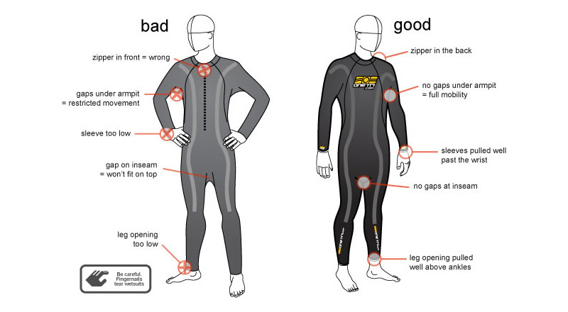 trajes
